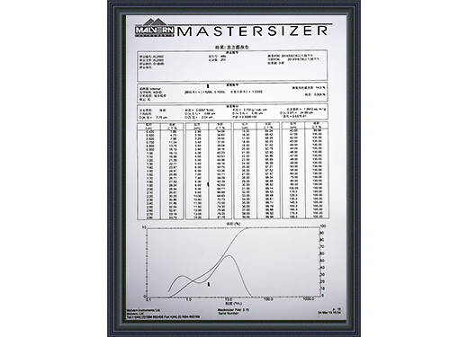盛朗白石-XL2000質檢報告
